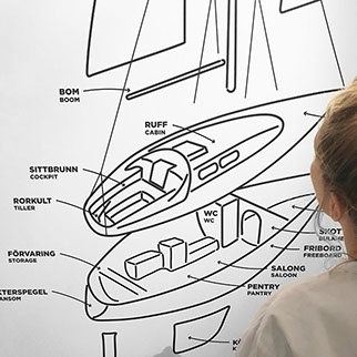 Formgivning Fritidsbåtsmuseet för Statens Maritima Museer. Fritid båt museum exhibition design Patrik Larsson